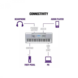 YAMAHA YPT370 TASTIERA ARRANGER