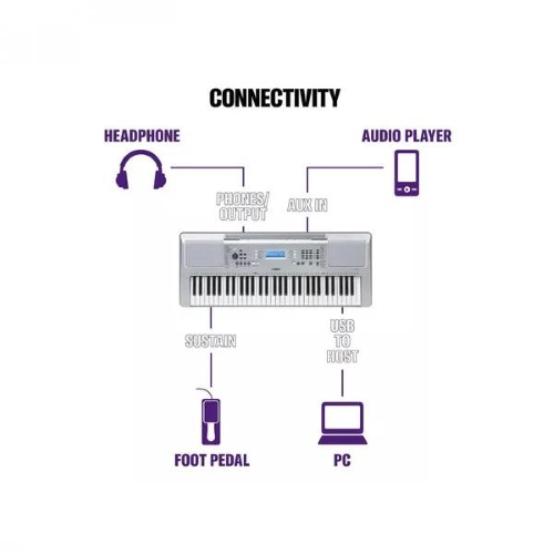 YAMAHA YPT370 TASTIERA ARRANGER