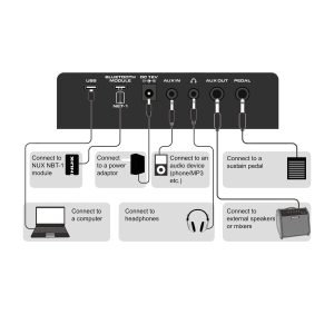 NUX NEK-100 TASTIERA PORTATILE CON BATTERIA AL LITIO