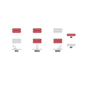 CHITARRA ELETTRICA IBANEZ RG8EX-BKF BLACK FLAT